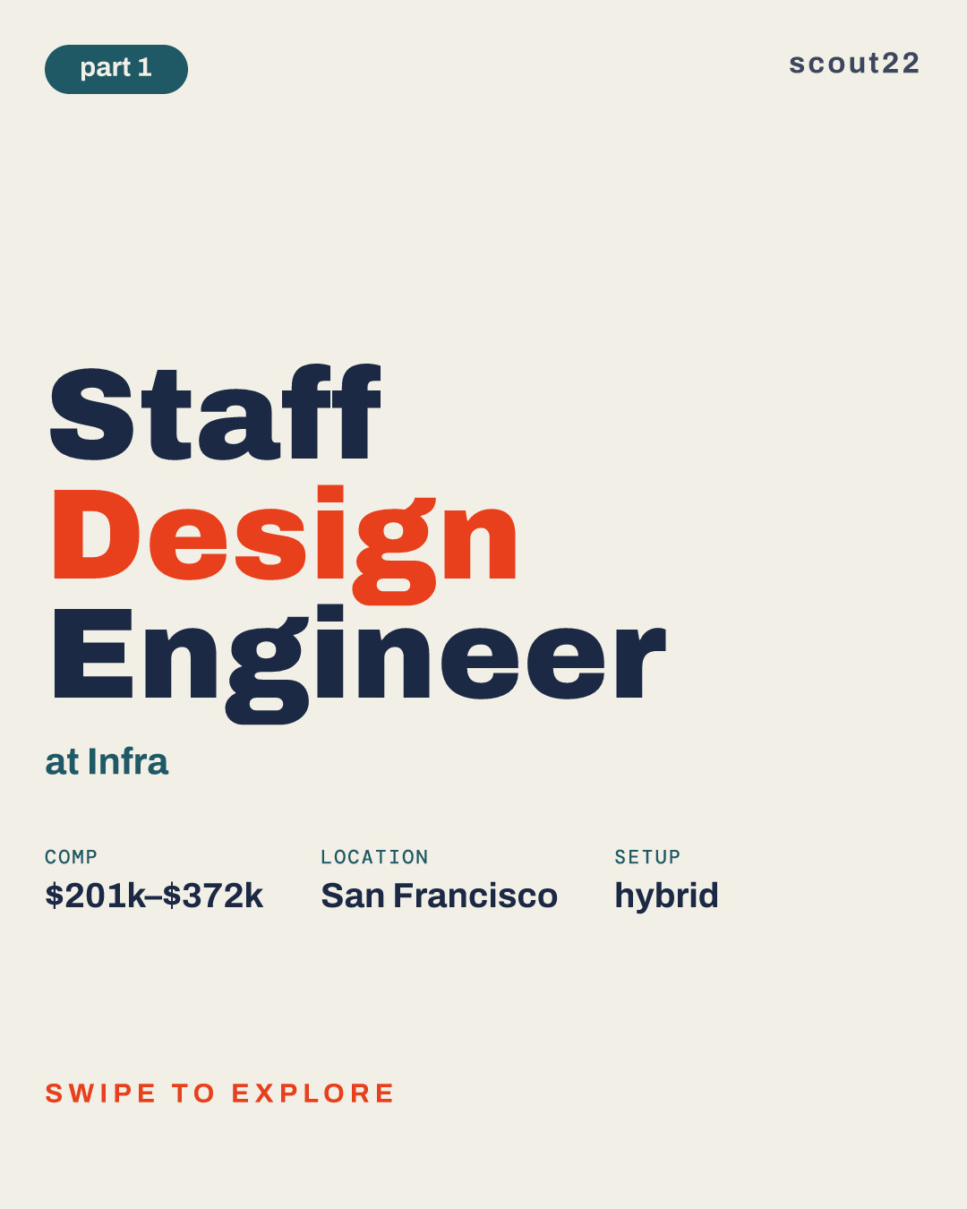 Staff Design Engineer at Infra