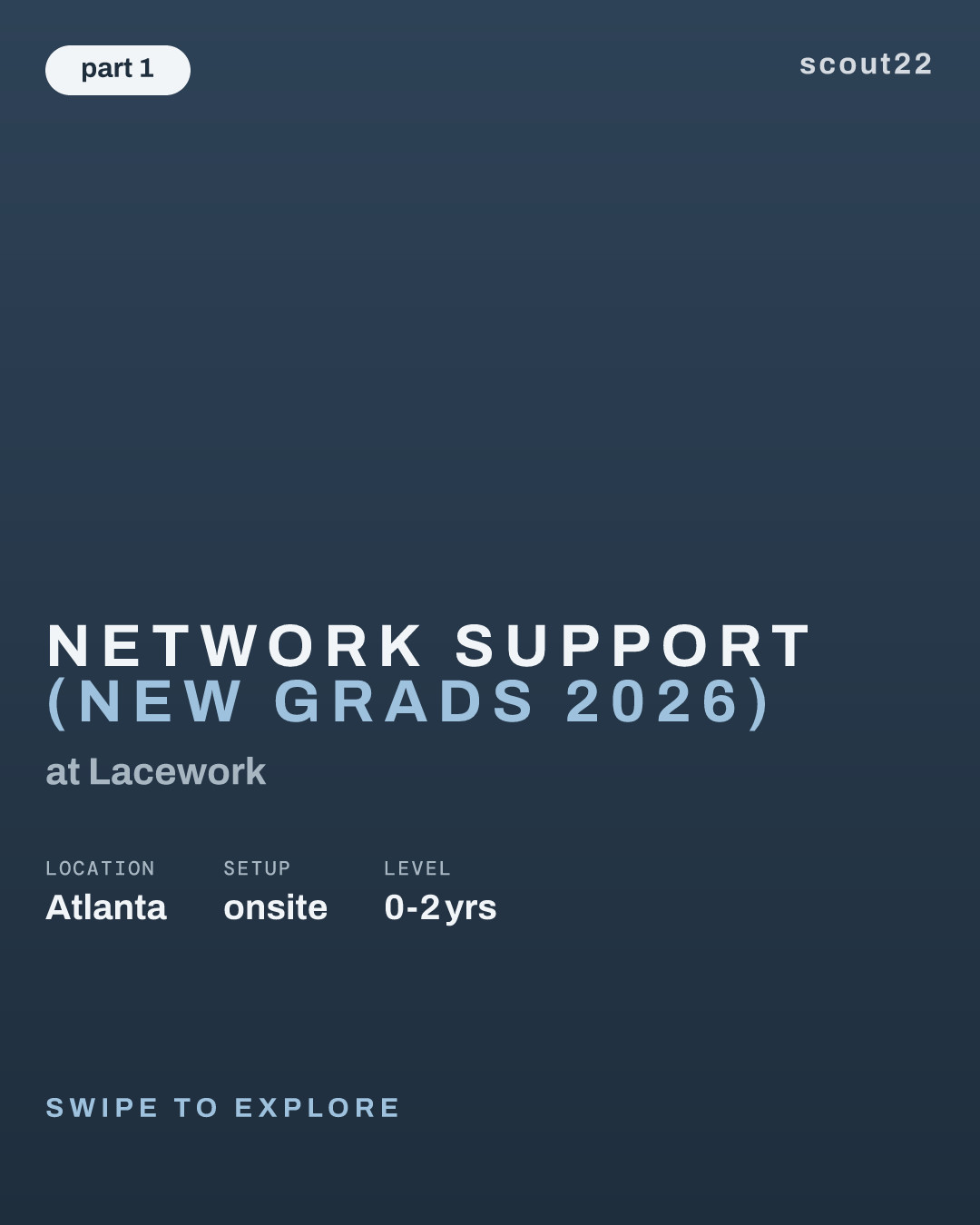 Network Support (New Grads 2026) at Lacework