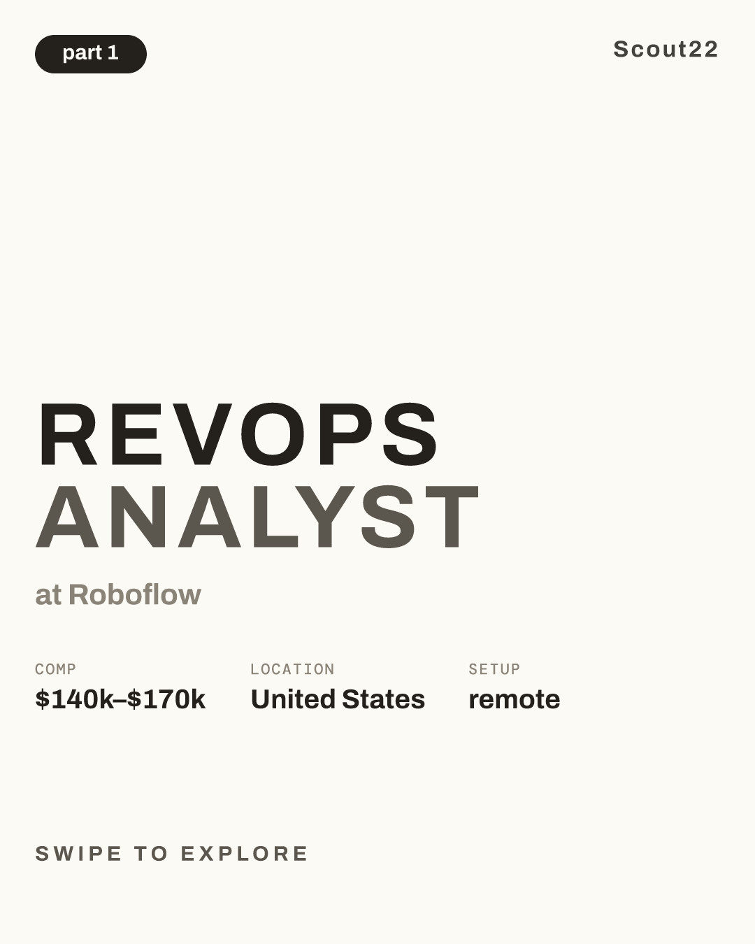 RevOps Analyst at Roboflow