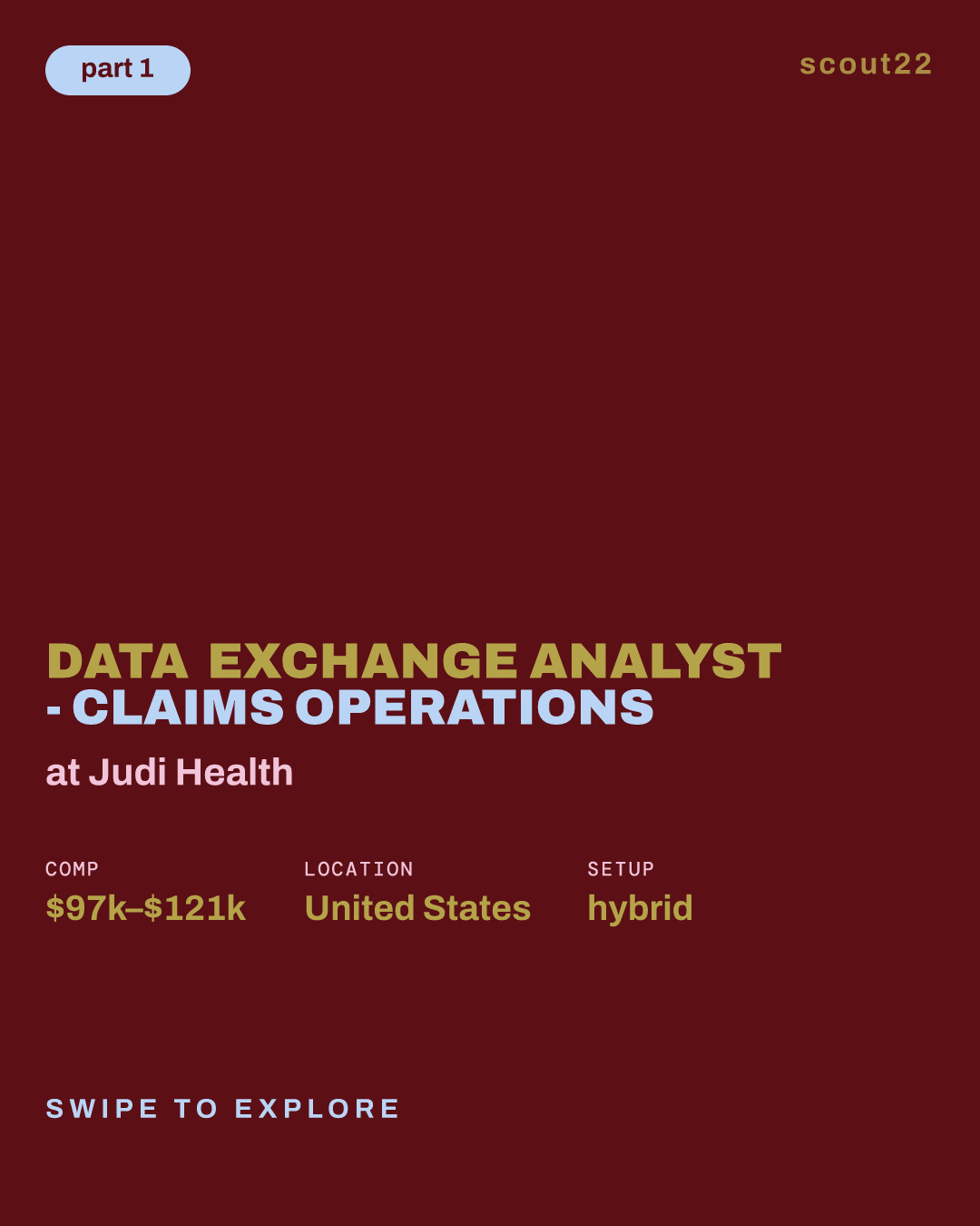 Data Exchange Analyst - Claims Operations at Judi Health