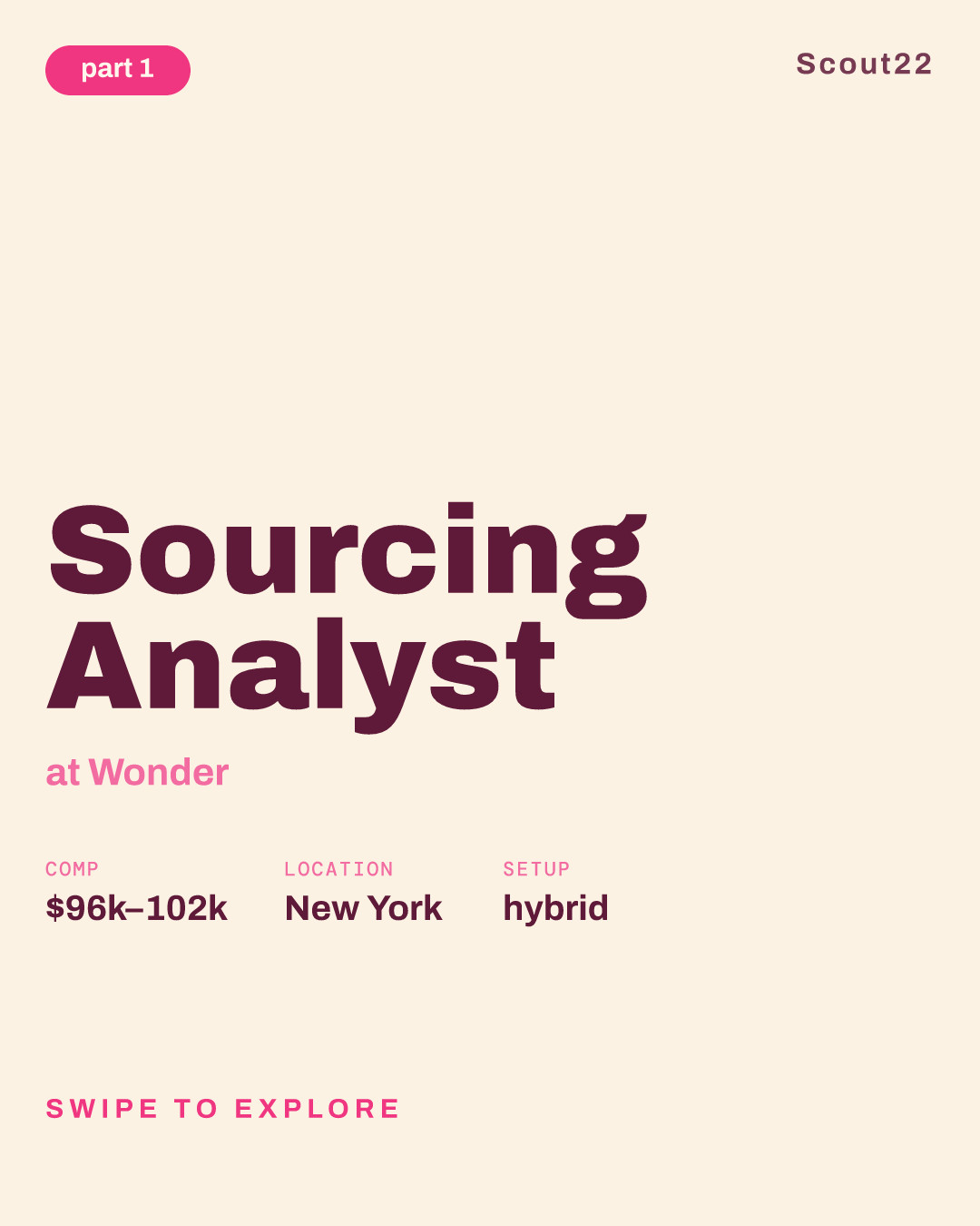 Sourcing Analyst at Wonder