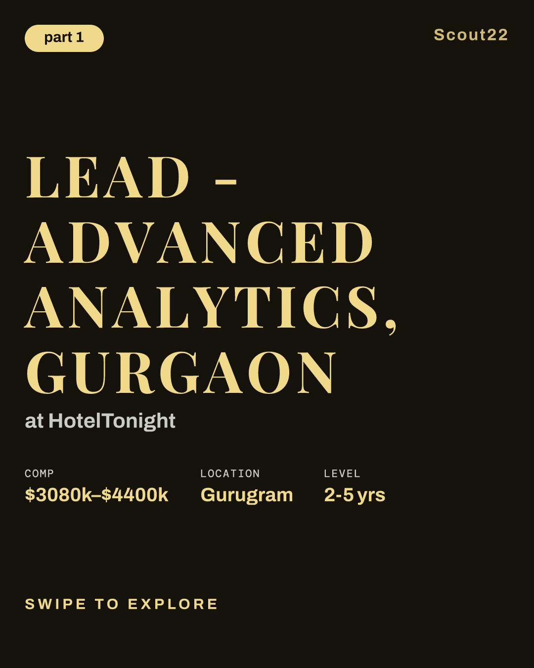 Lead - Advanced Analytics, Gurgaon at HotelTonight