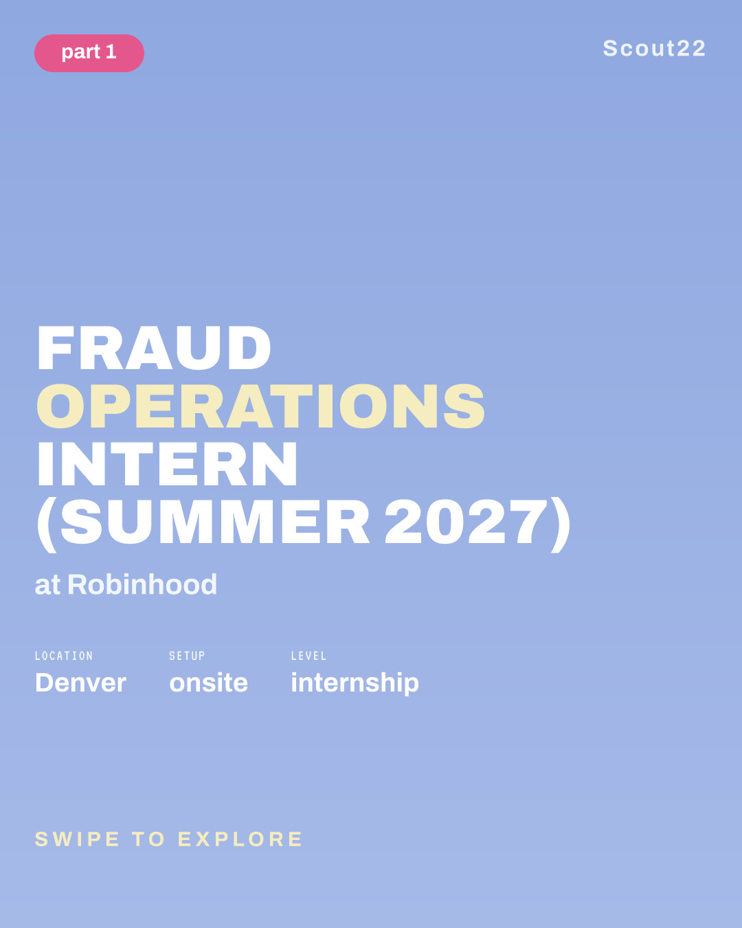 Fraud Operations Intern (Summer 2027) at Robinhood