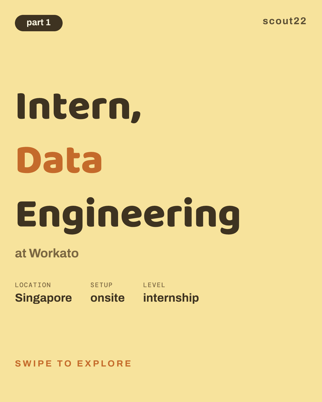 Intern, Data Engineering at Workato