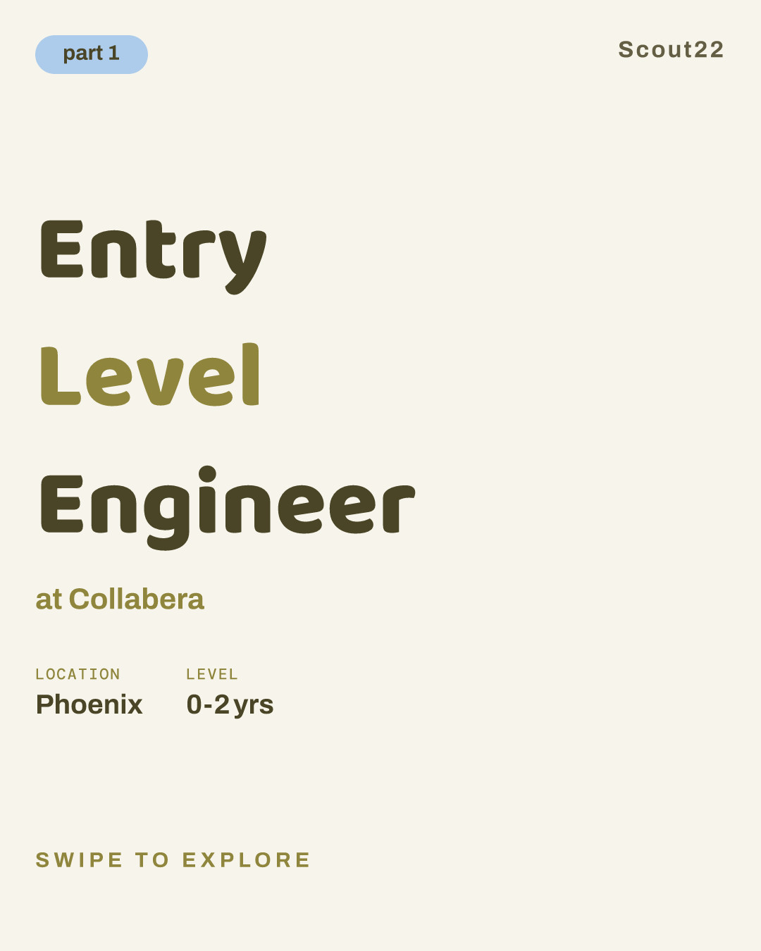 Entry Level Engineer at Collabera