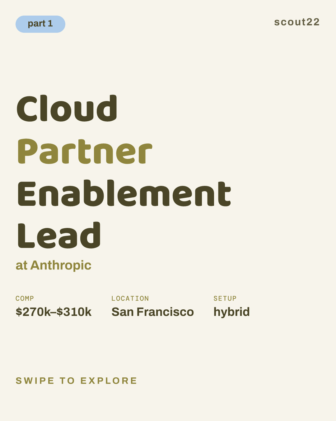 Cloud Partner Enablement Lead at Anthropic