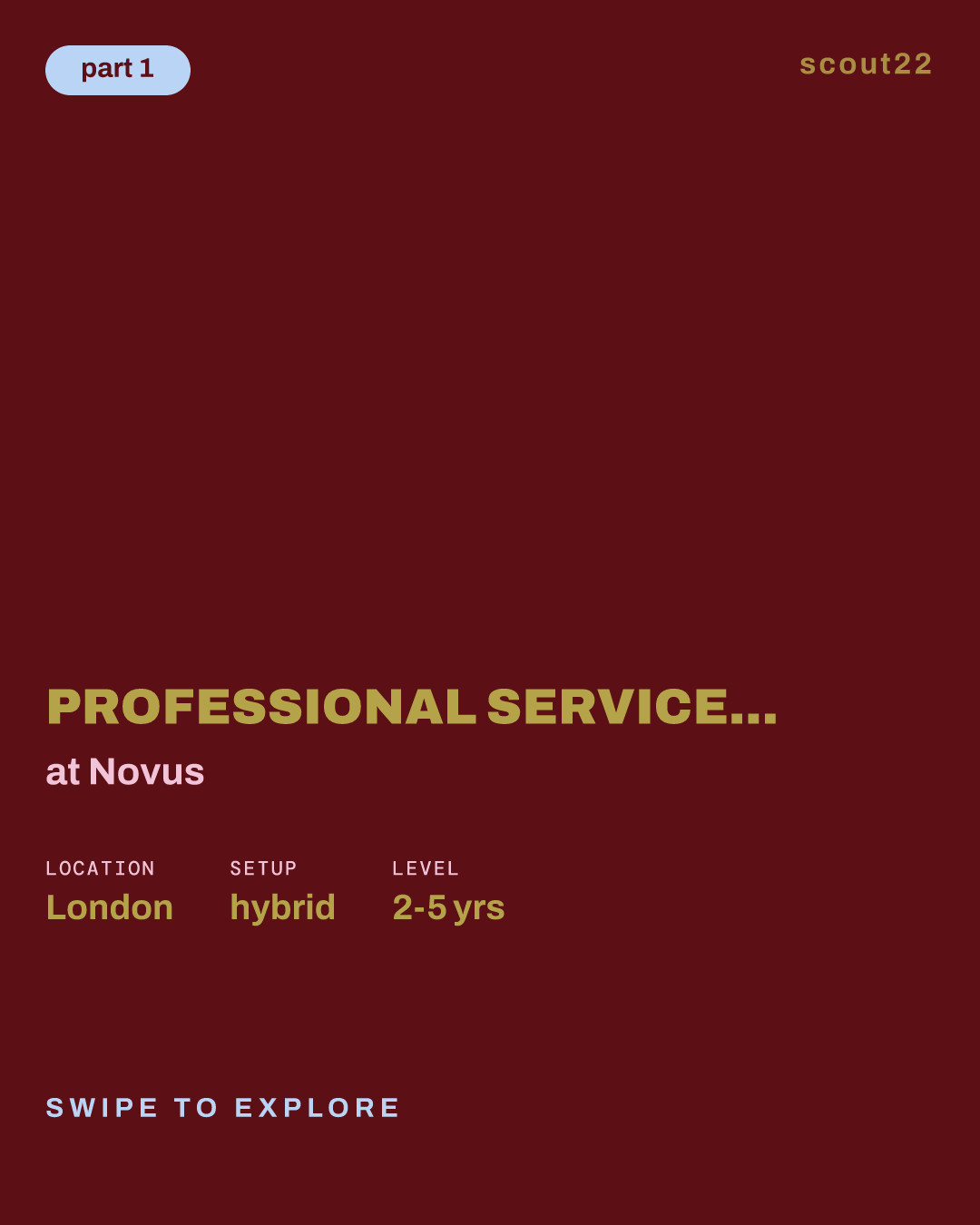 Professional Services - Sales Executive, Technology and Business Process Services at Novus