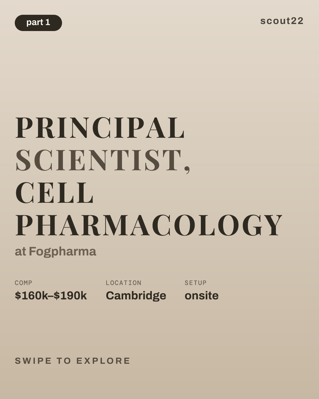 Principal Scientist, Cell Pharmacology at Fogpharma