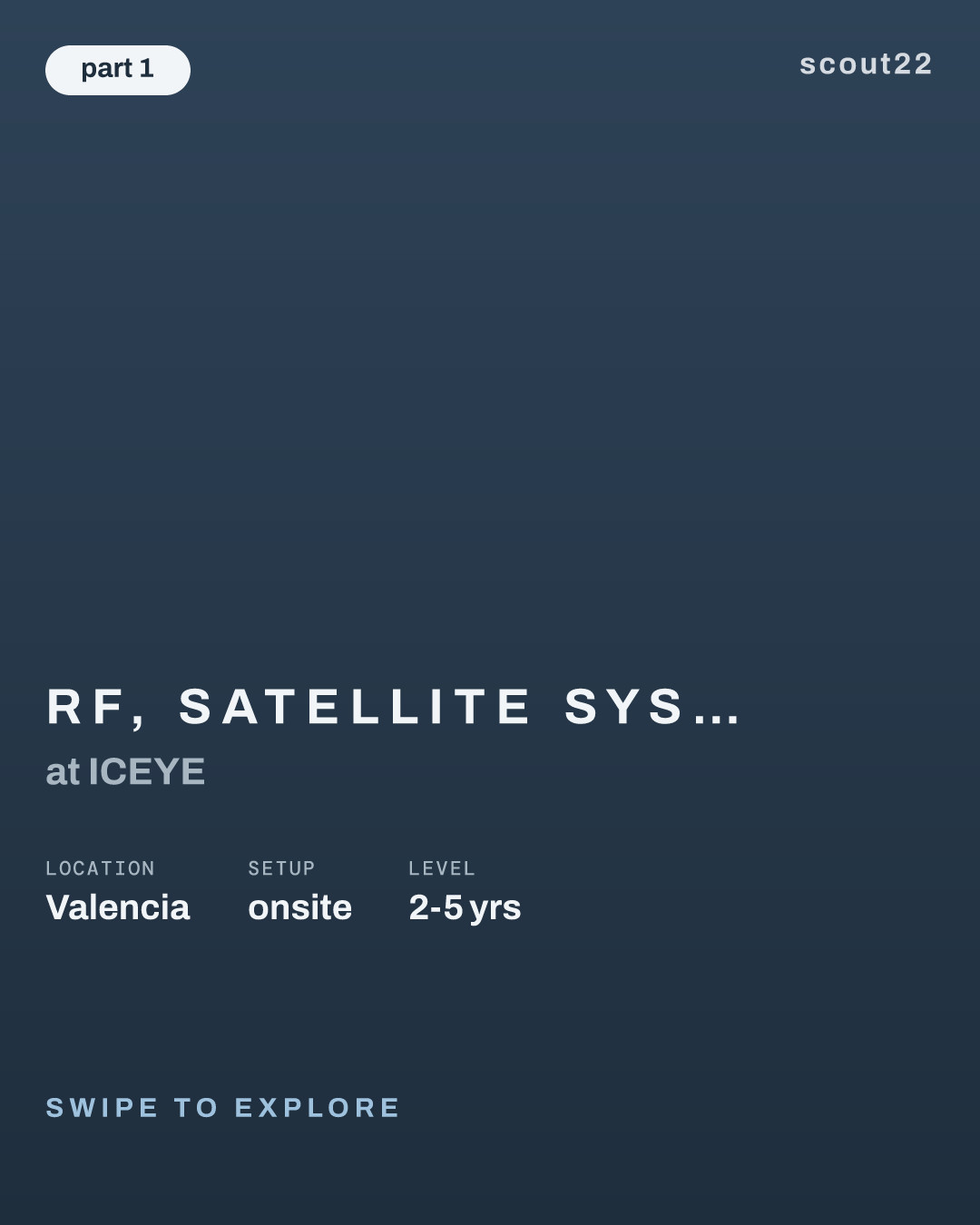 RF, Satellite Systems & Software Team Lead at ICEYE