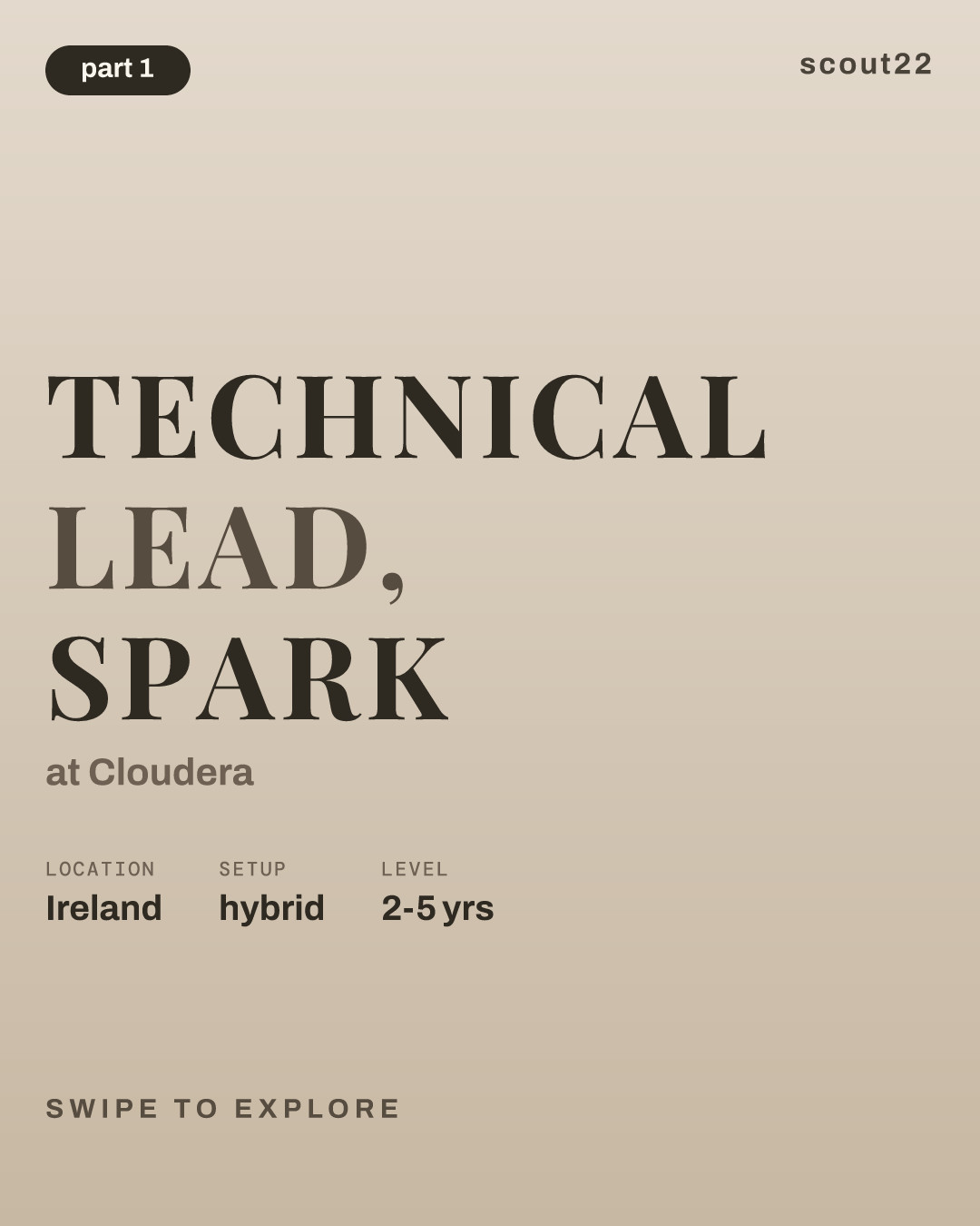 Technical Lead, Spark at Cloudera
