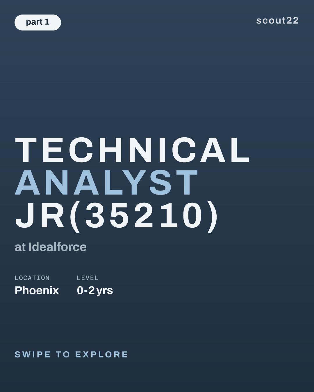 Technical Analyst Jr(35210) at Idealforce