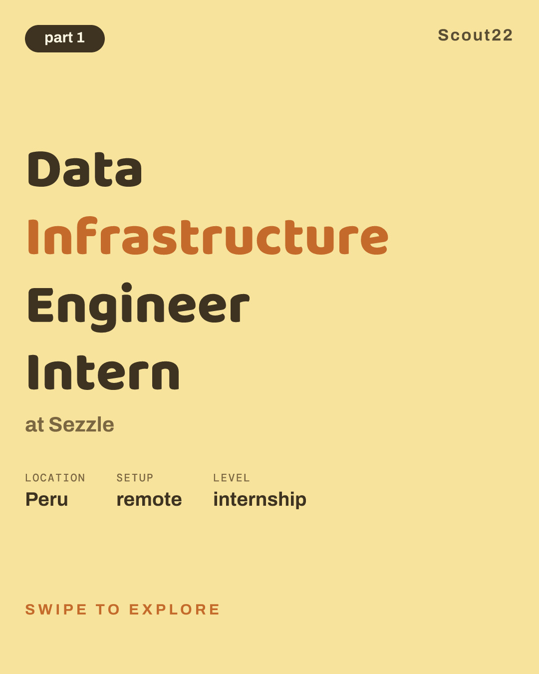 Data Infrastructure Engineer Intern at Sezzle