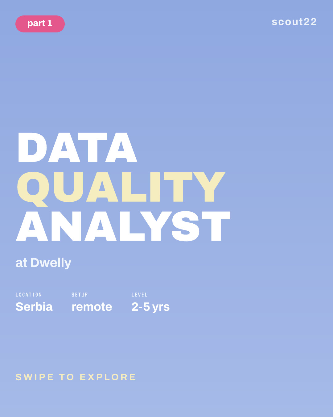Data Quality Analyst at Dwelly