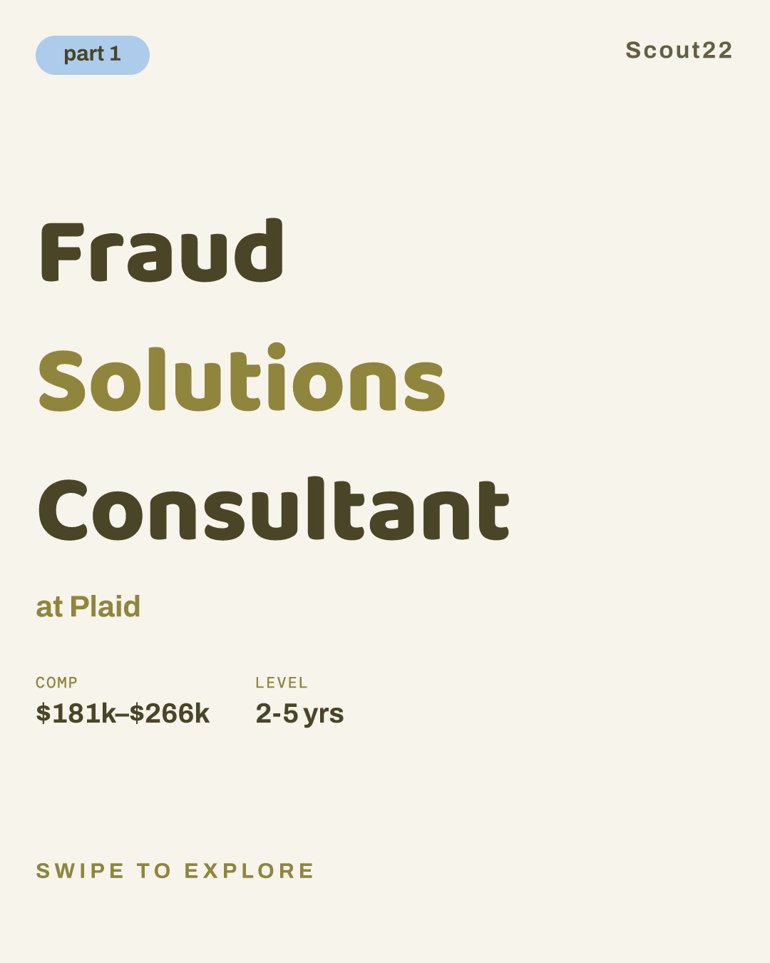 Fraud Solutions Consultant at Plaid