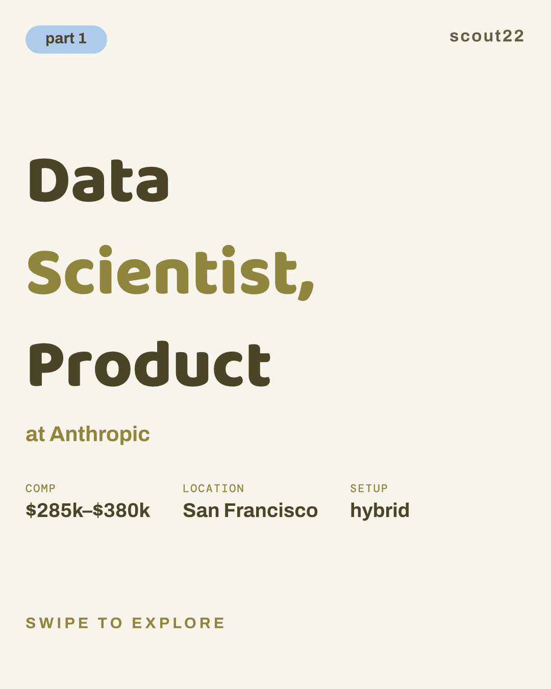 Data Scientist, Product at Anthropic