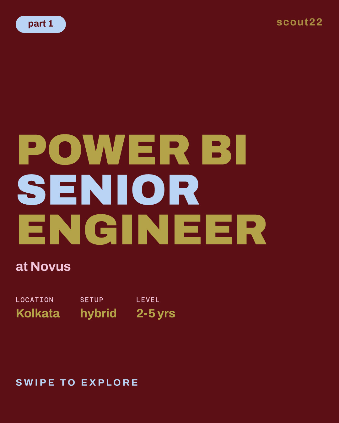 Power BI Senior Engineer at Novus
