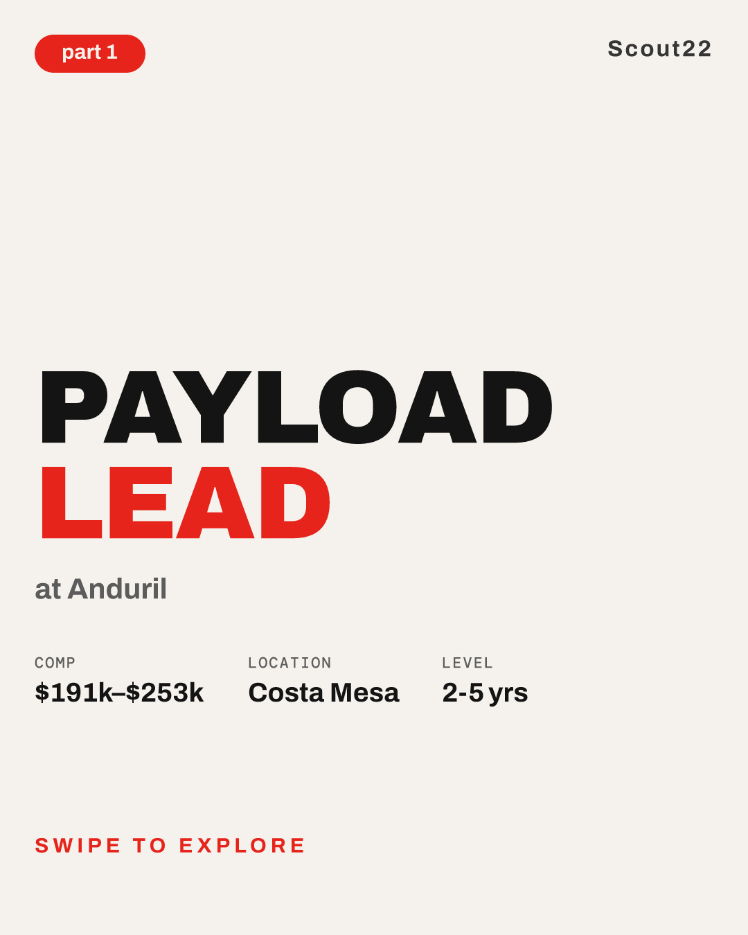 Payload Lead at Anduril