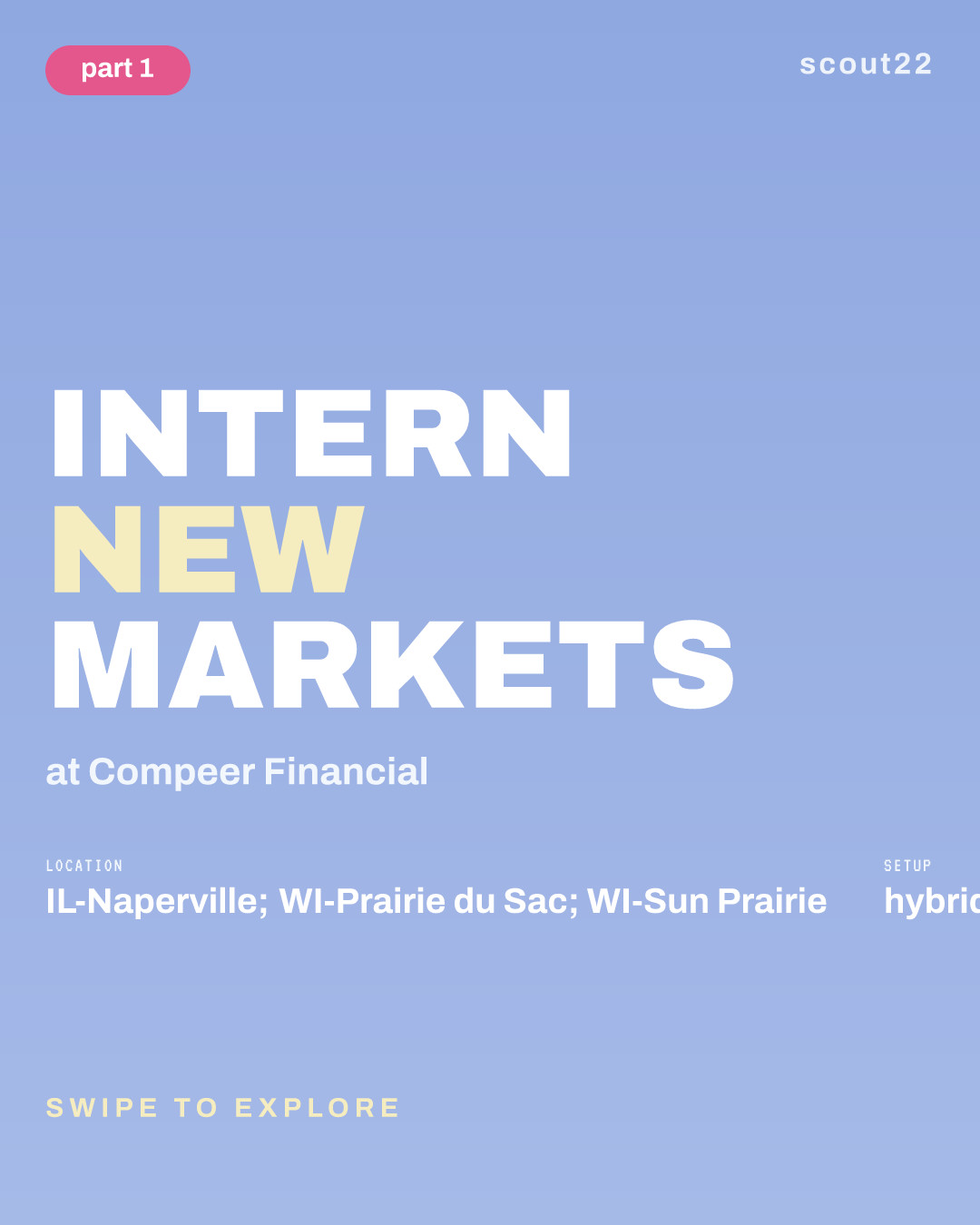 Intern New Markets at Compeer Financial