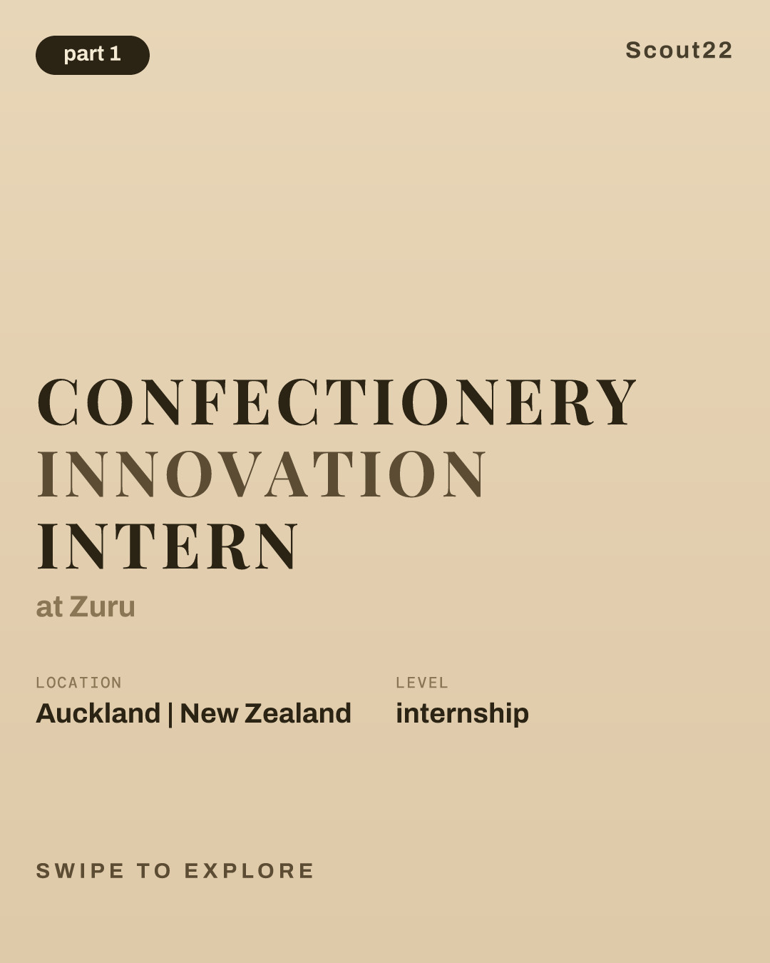 Confectionery Innovation Intern at Zuru