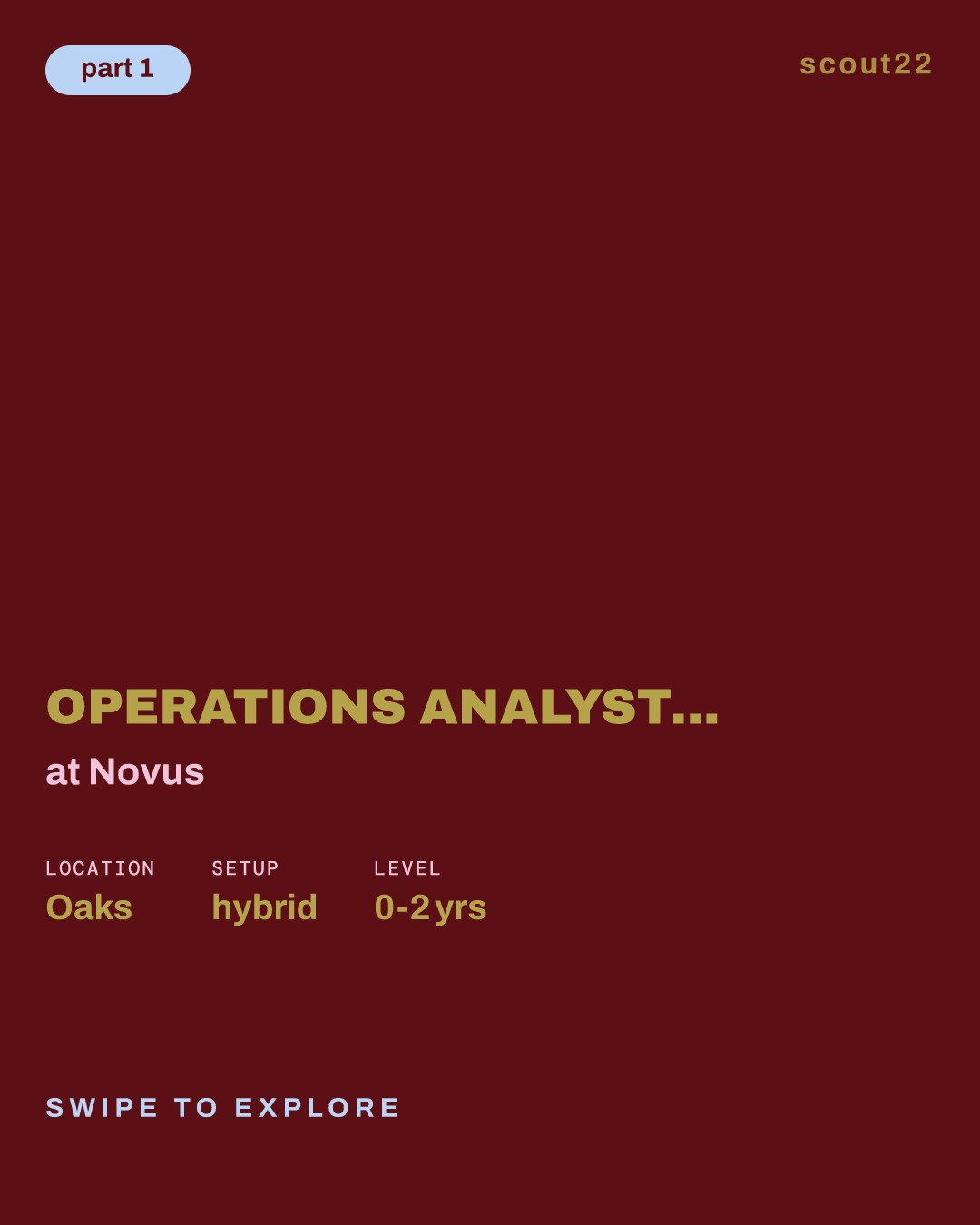 Operations Analyst, Separately Managed Accounts at Novus