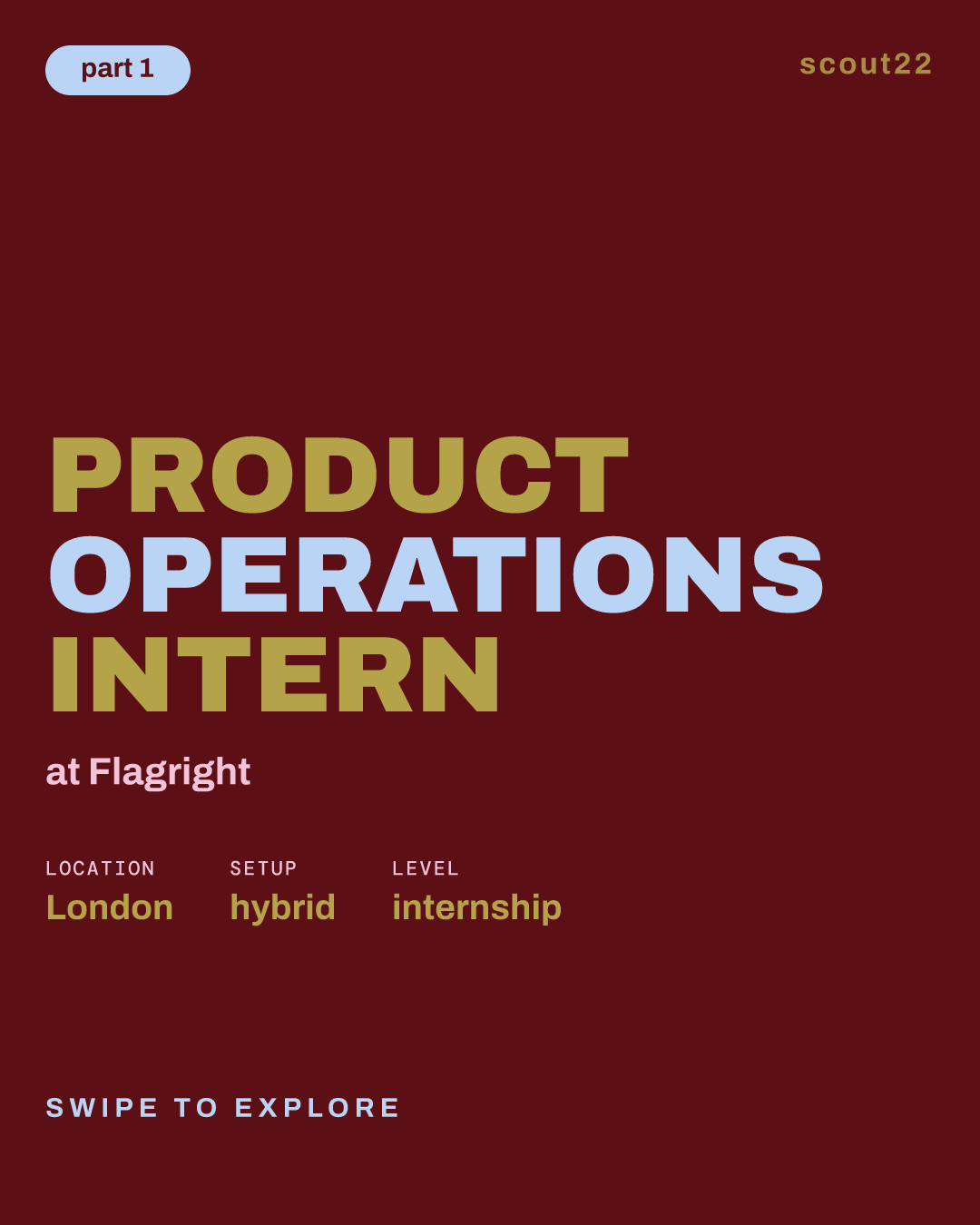 Product Operations Intern at Flagright