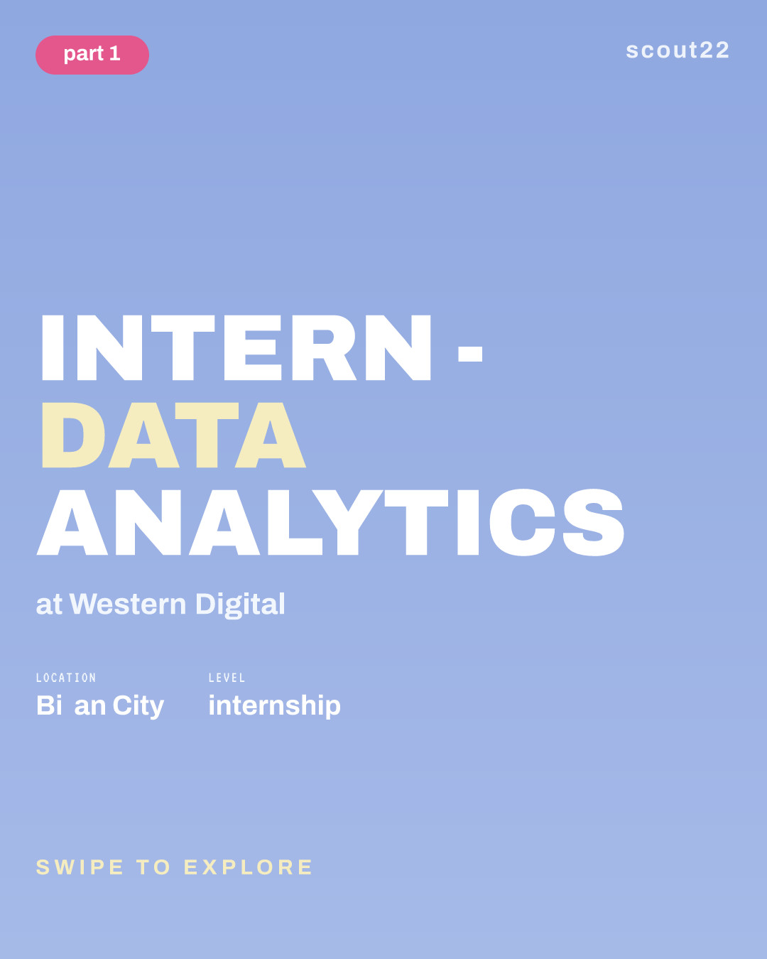 Intern - Data Analytics at Western Digital