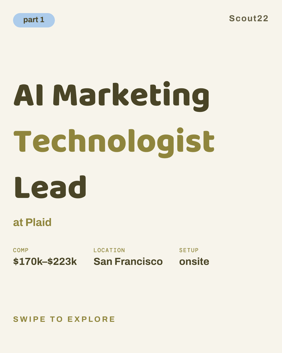 AI Marketing Technologist Lead at Plaid
