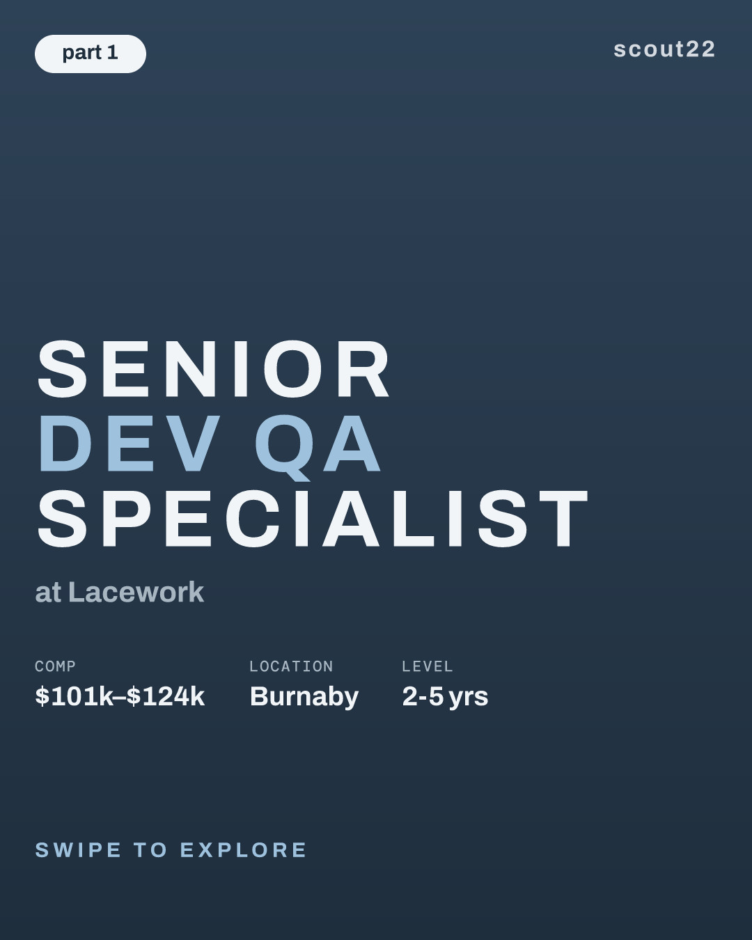Senior Dev QA Specialist at Lacework