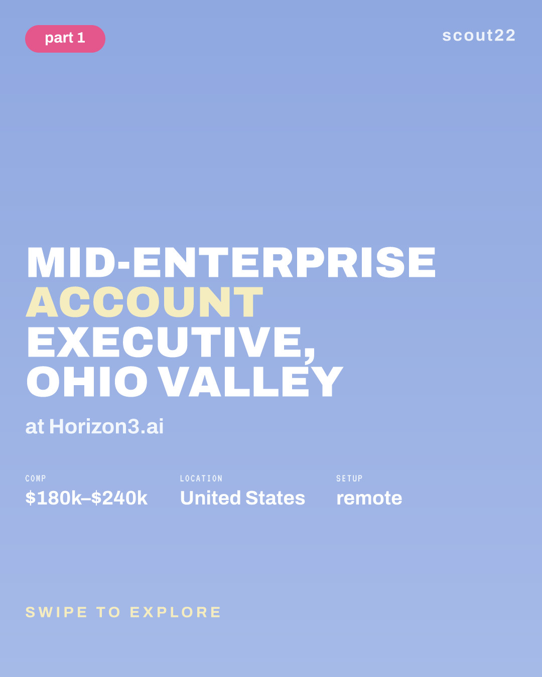 Mid-Enterprise Account Executive, Ohio Valley at Horizon3.ai