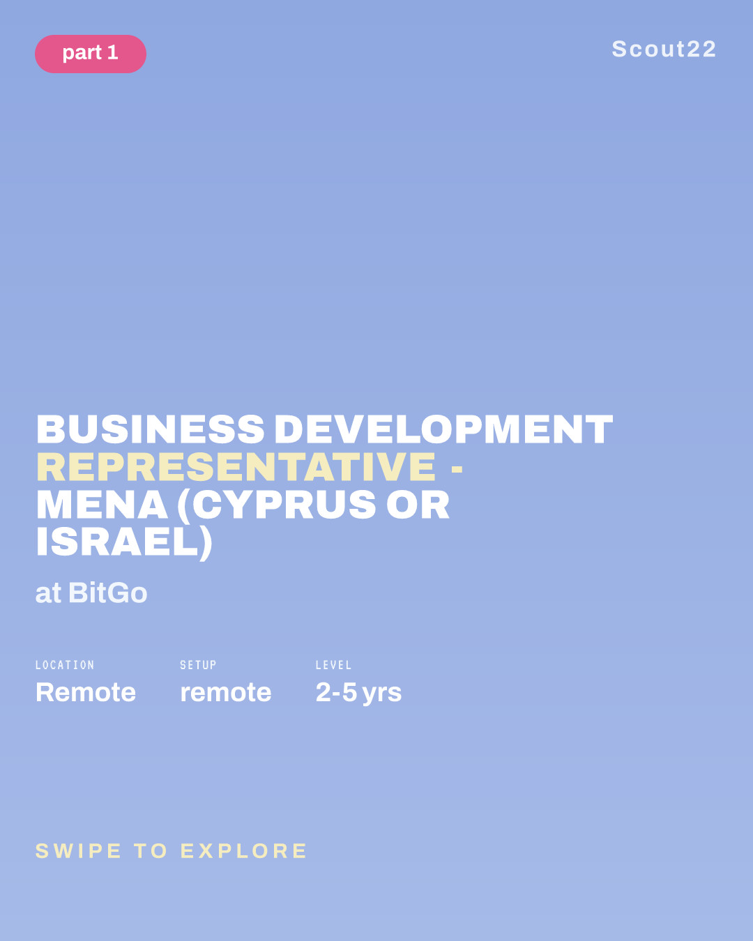 Business Development Representative - MENA (Cyprus or Israel) at BitGo