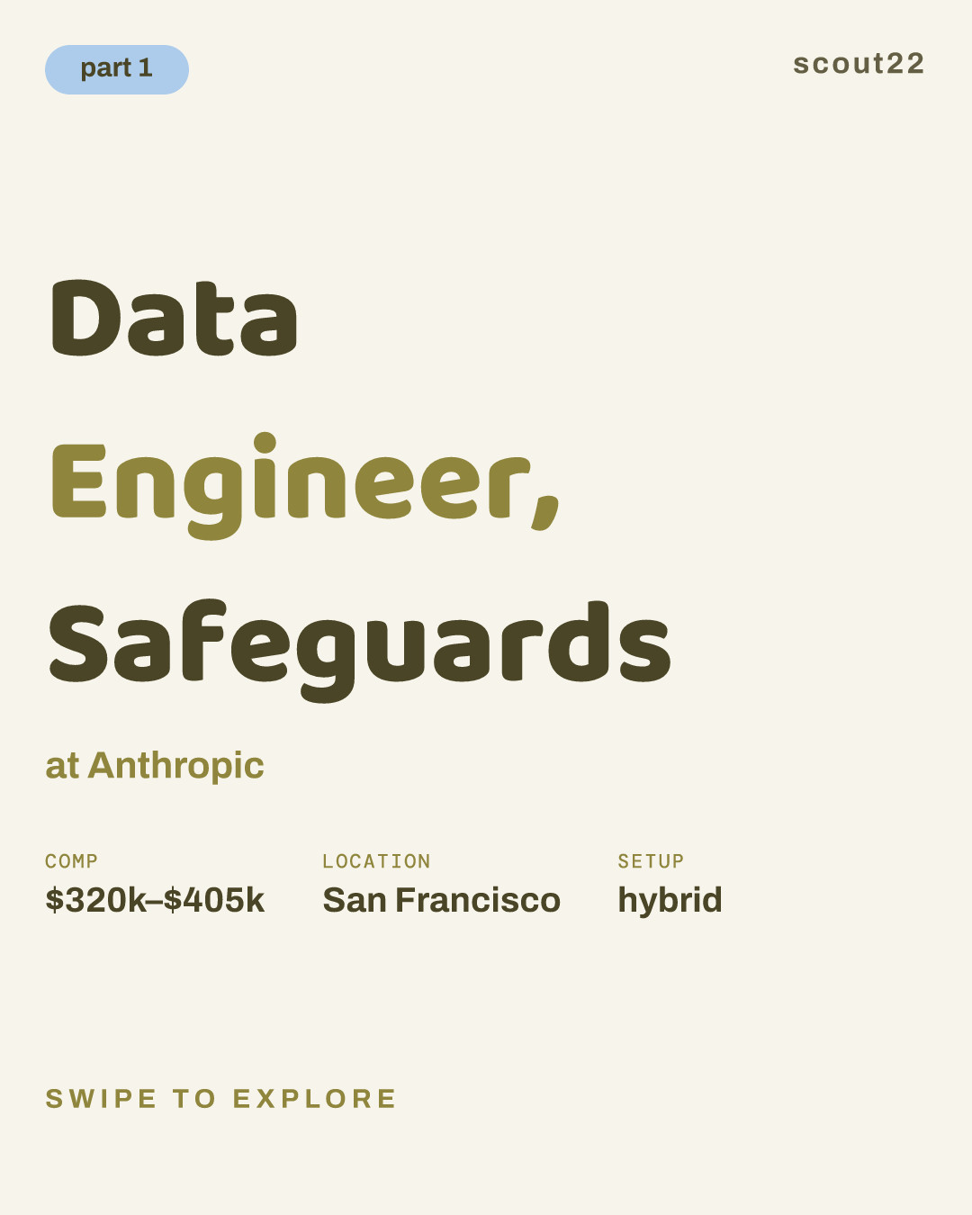 Data Engineer, Safeguards at Anthropic