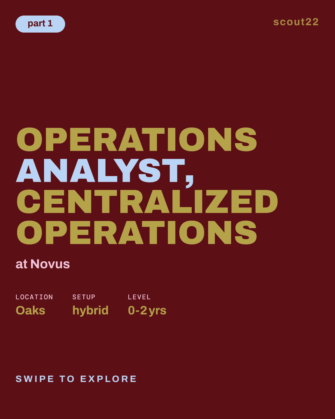 Operations Analyst, Centralized Operations at Novus