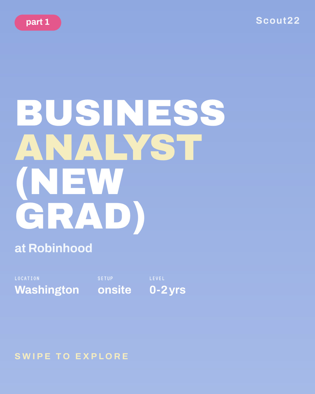 Business Analyst (New Grad) at Robinhood