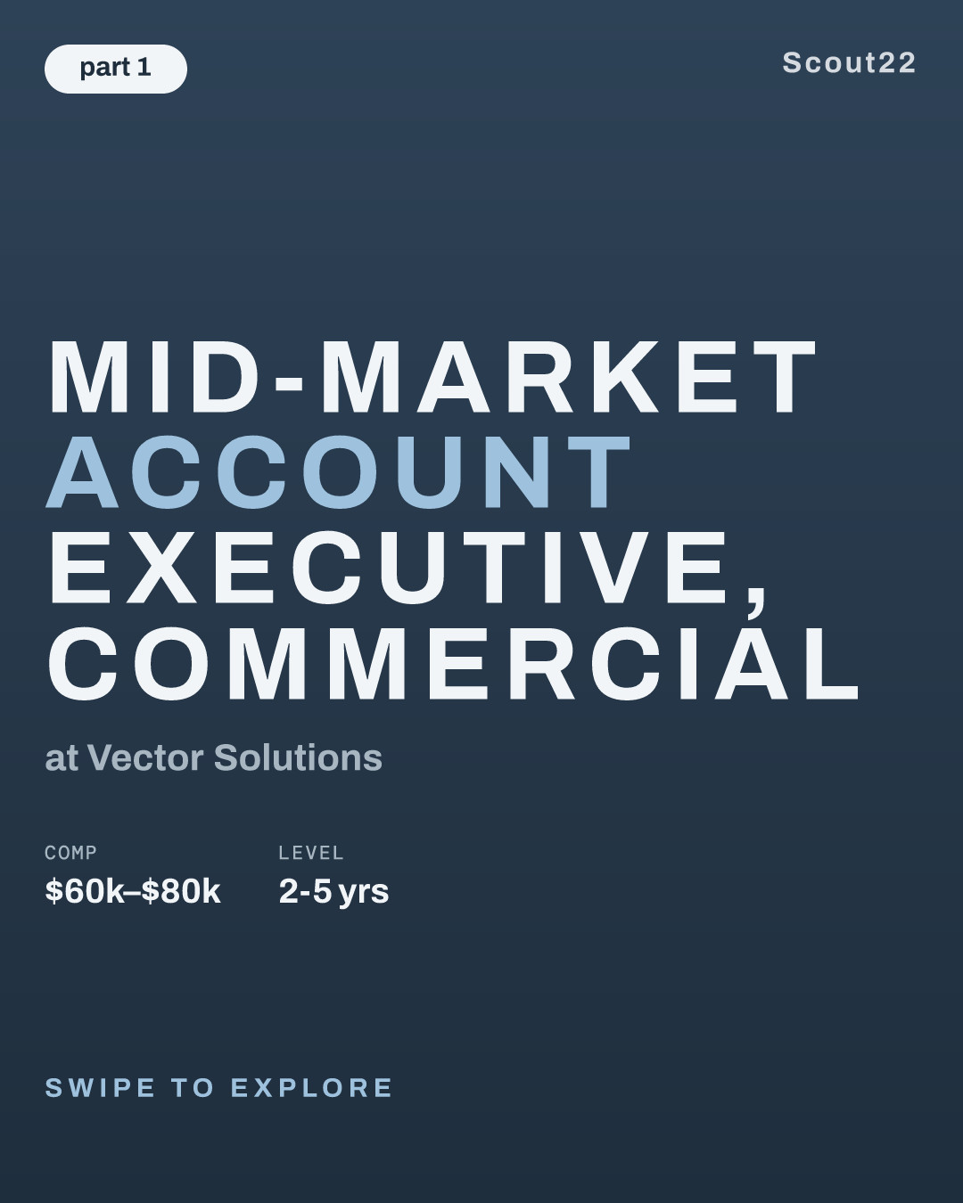Mid-Market Account Executive, Commercial at Vector Solutions