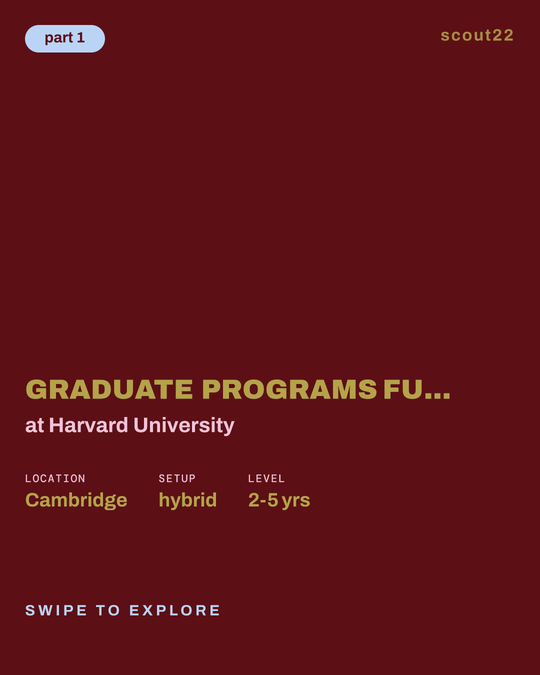 Graduate Programs Funding and Operations Team Manager at Harvard University