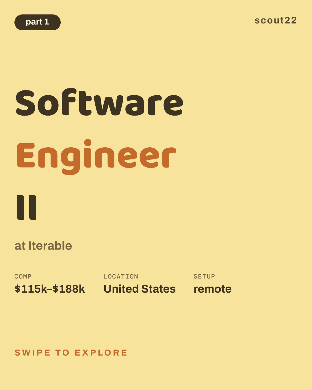 Software Engineer II at Iterable