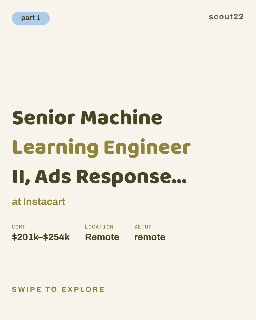 Senior Machine Learning Engineer II, Ads Response Prediction at Instacart