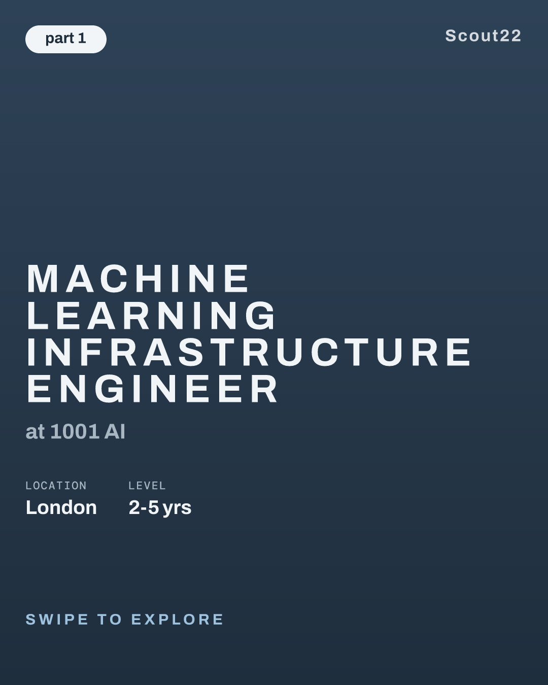 Machine Learning Infrastructure Engineer at 1001 AI
