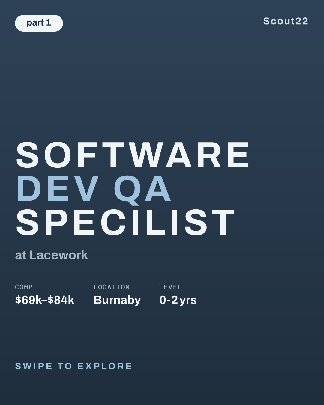 Software Dev QA Specilist at Lacework