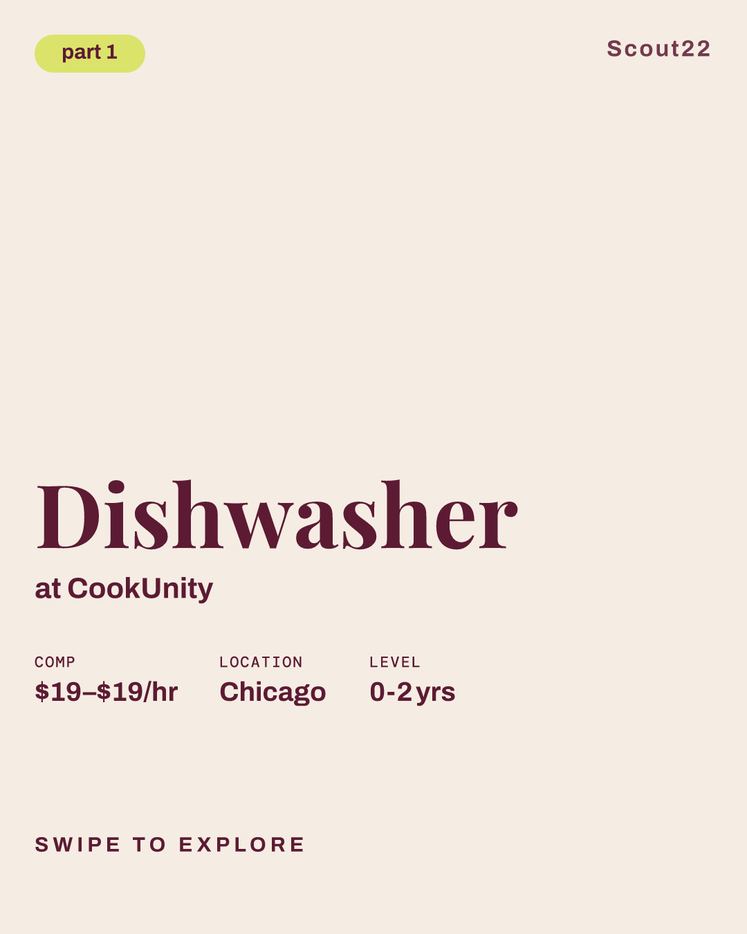Dishwasher at CookUnity
