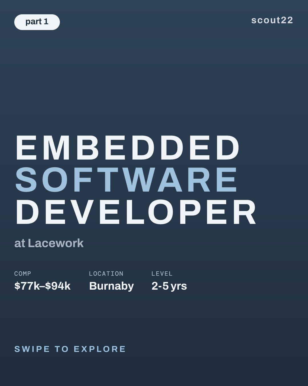 Embedded Software Developer at Lacework