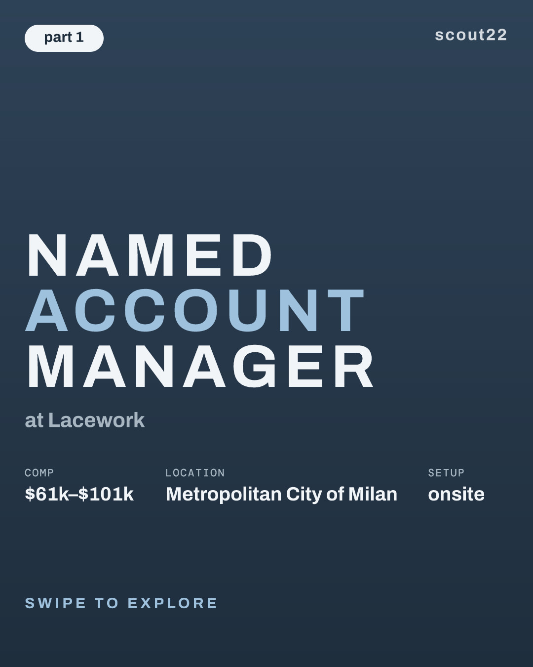 Named Account Manager at Lacework