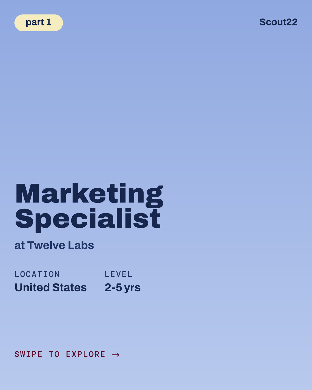 Marketing Specialist at Twelve Labs