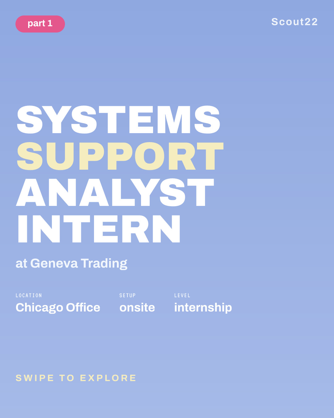 Systems Support Analyst Intern at Geneva Trading
