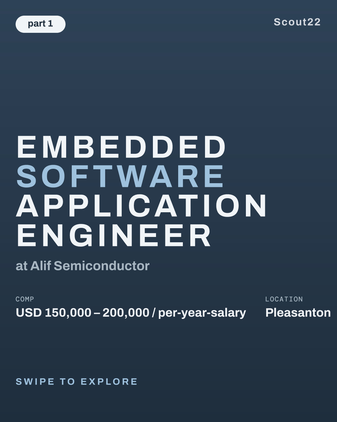 Embedded Software Application Engineer at Alif Semiconductor