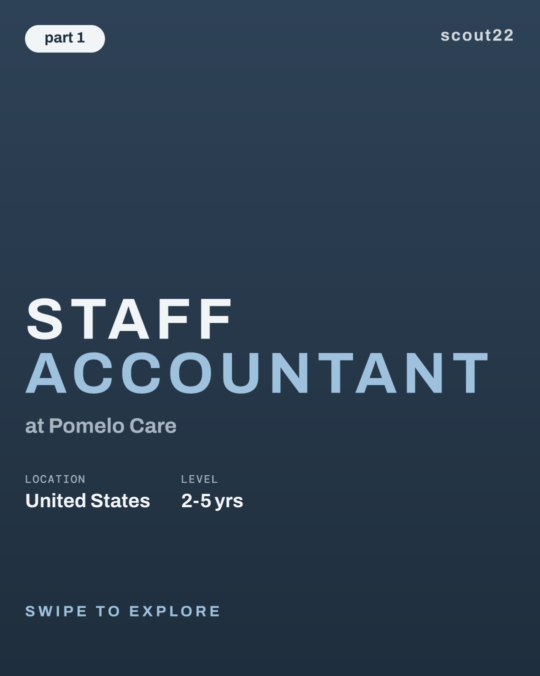 Staff Accountant at Pomelo Care