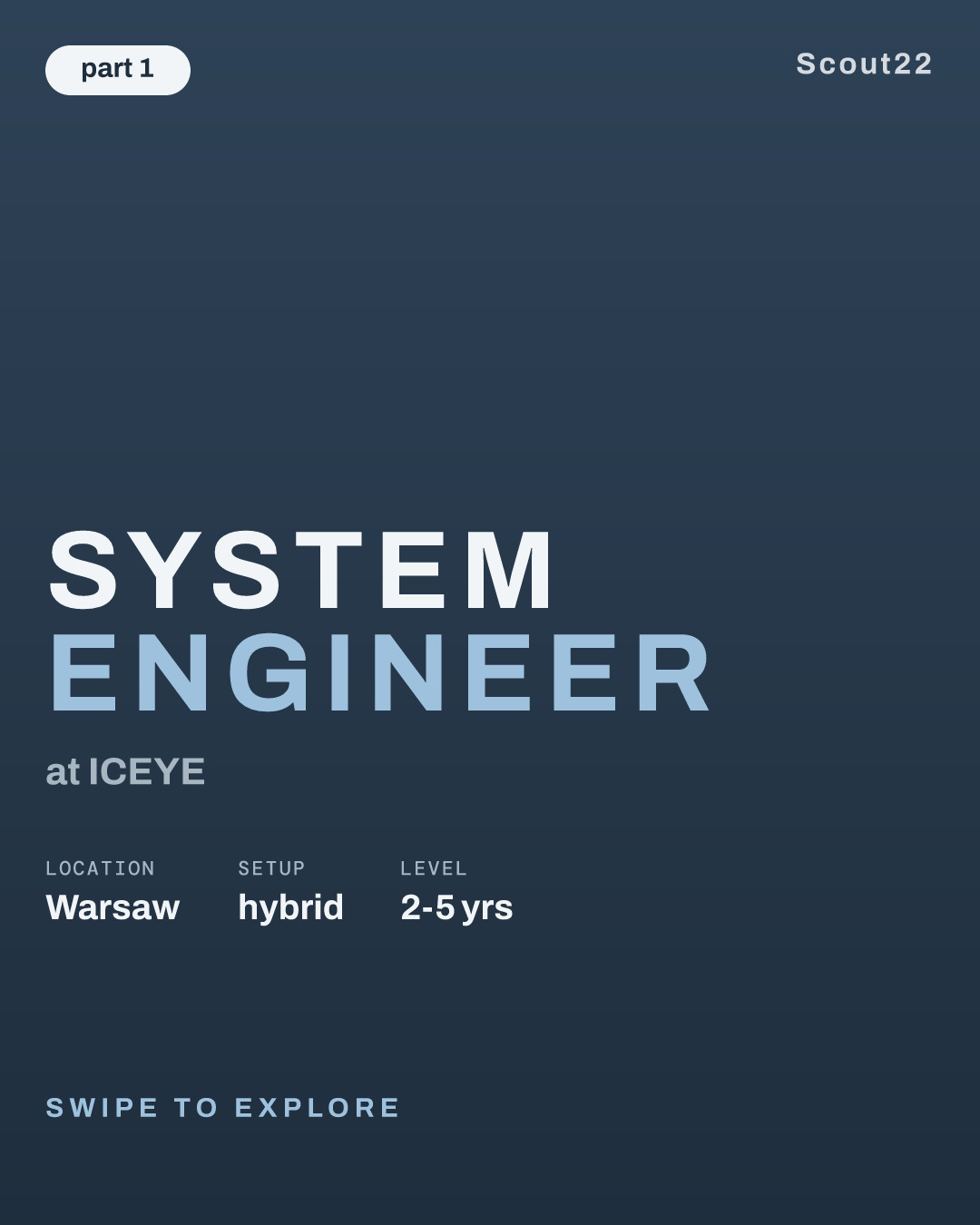 System Engineer at ICEYE
