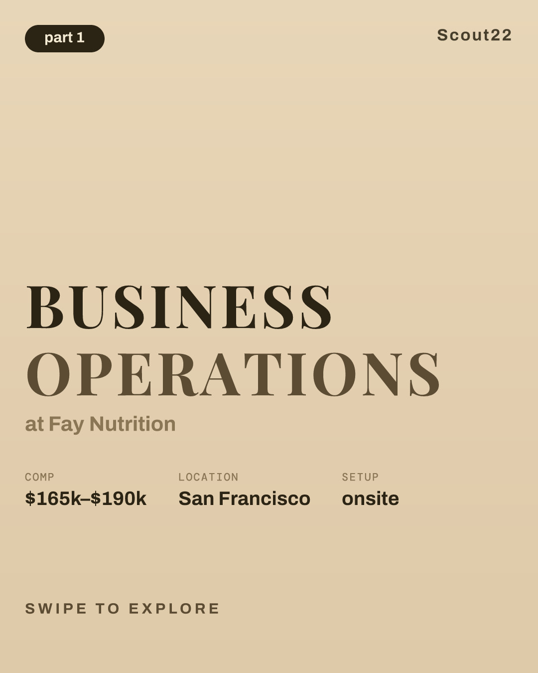 Business Operations at Fay Nutrition
