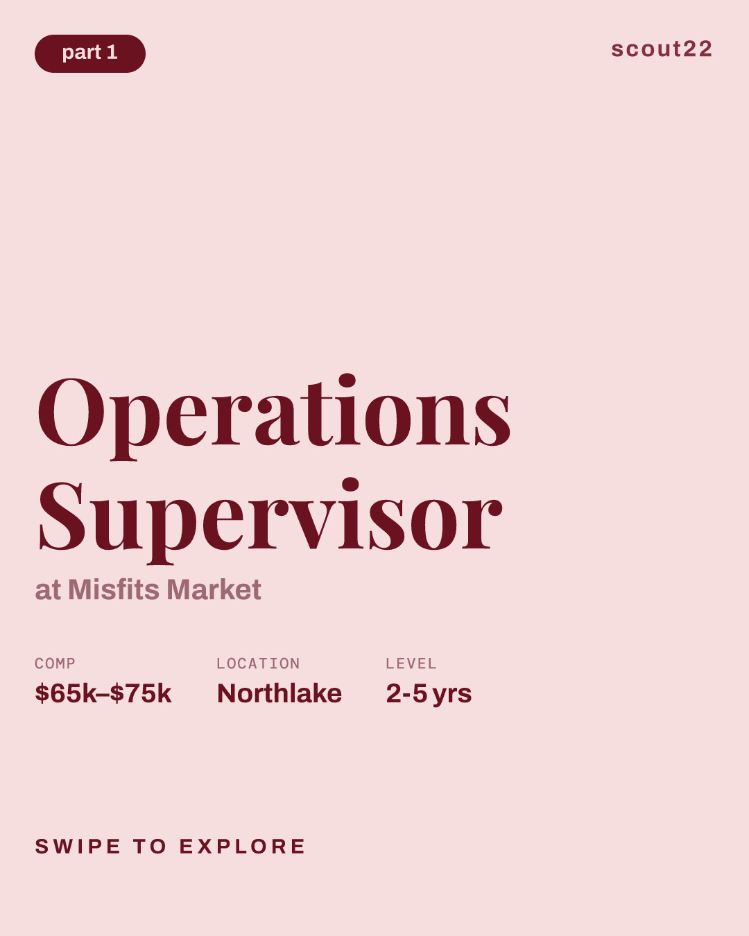 Operations Supervisor at Misfits Market