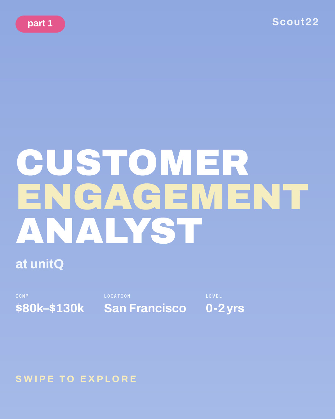Customer Engagement Analyst at unitQ